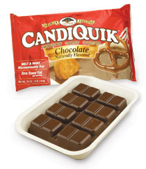 About  CANDIQUIK