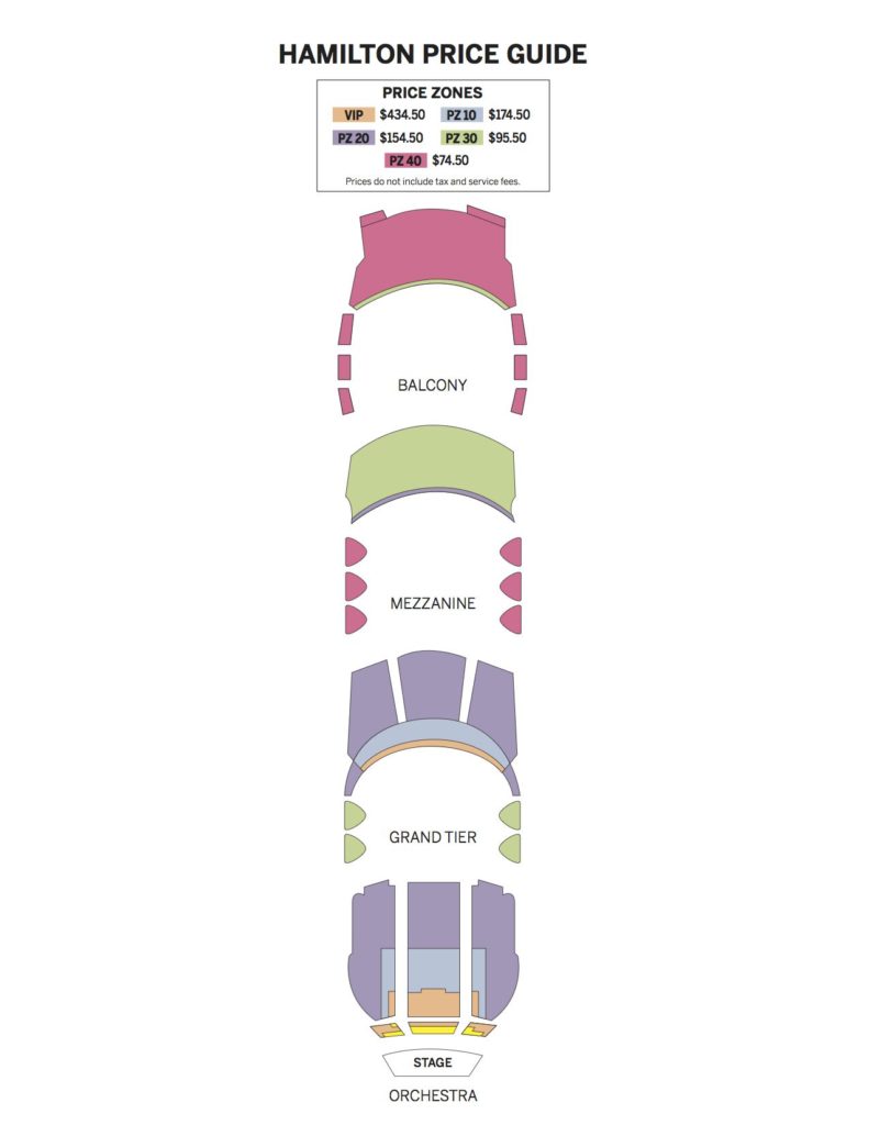 Blumenthal shop hamilton tickets